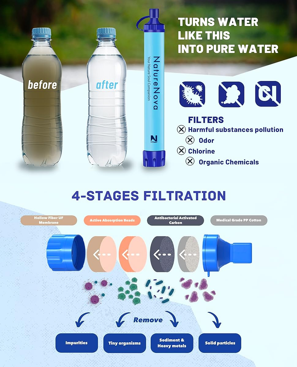개인용 휴대용 정수 빨대 야외 휴대용 여과기 비상 생존 - Water Purification Straw 리뷰 및 가격